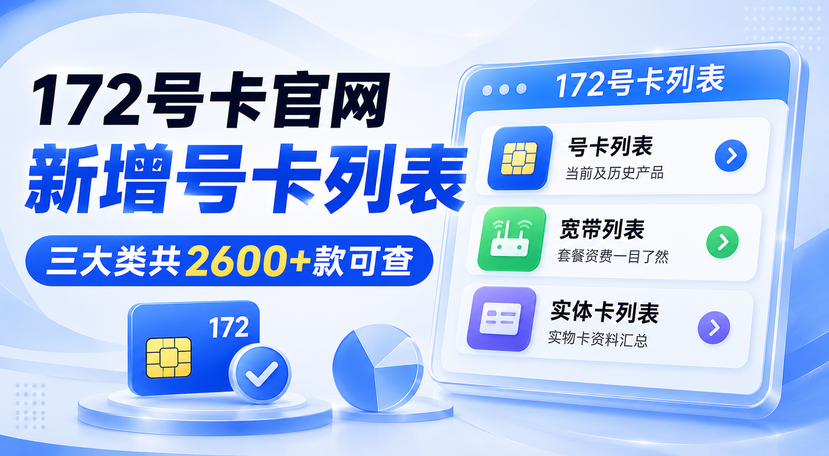 172号卡官网新增号卡列表，三大类共两千六百多款可查